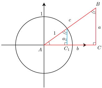 cos-sin-tan-retvinklet trekant3
